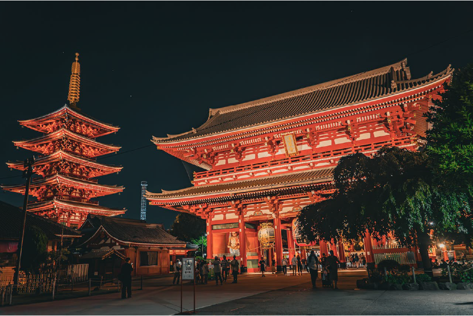 Templo Senso-Ji