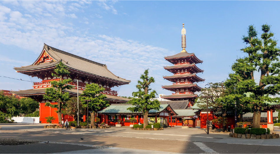 Templo de Asakusa Kannon