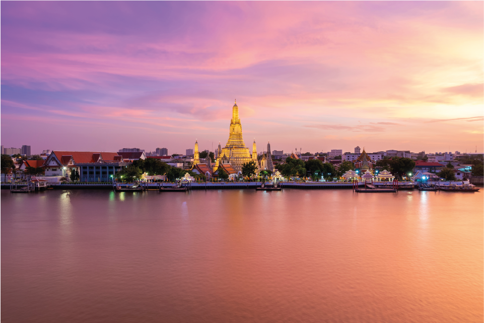Río Chao Phraya