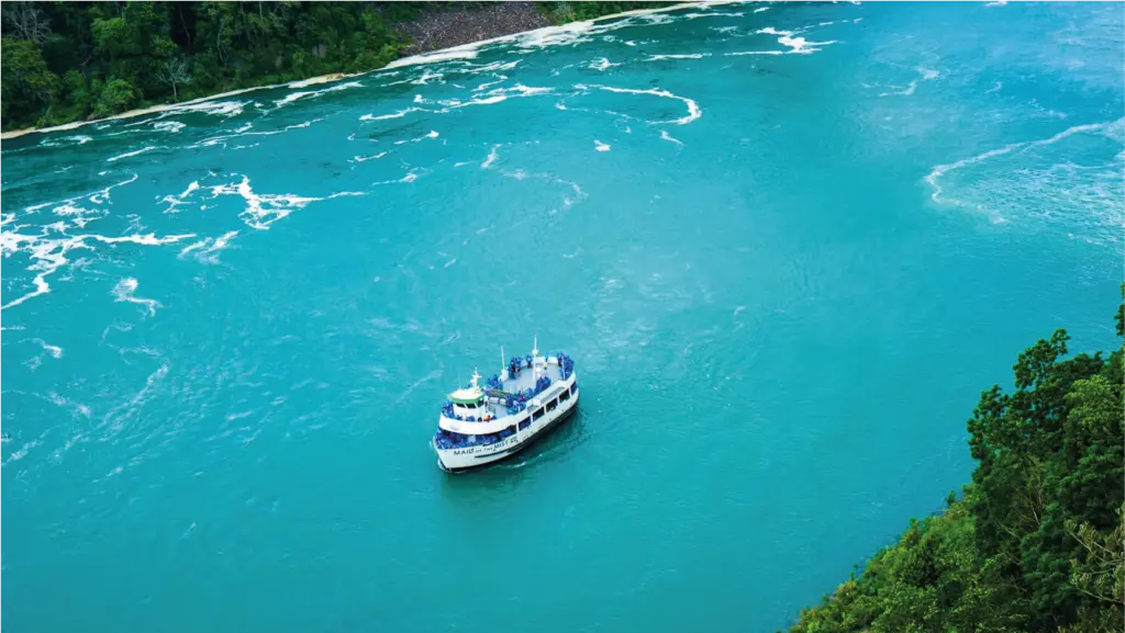 Barco frente a Cataratas del Niágara