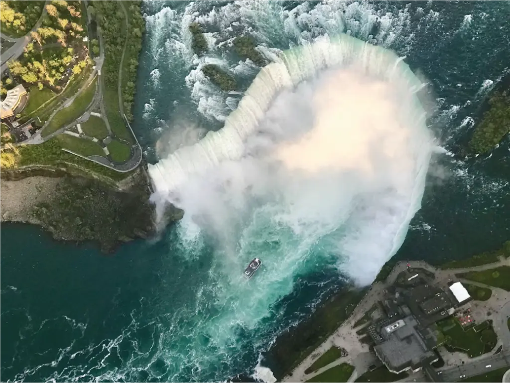 Cataratas del Niágara